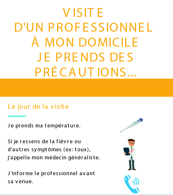 VISITE DUN PROFESSIONNEL v2 01